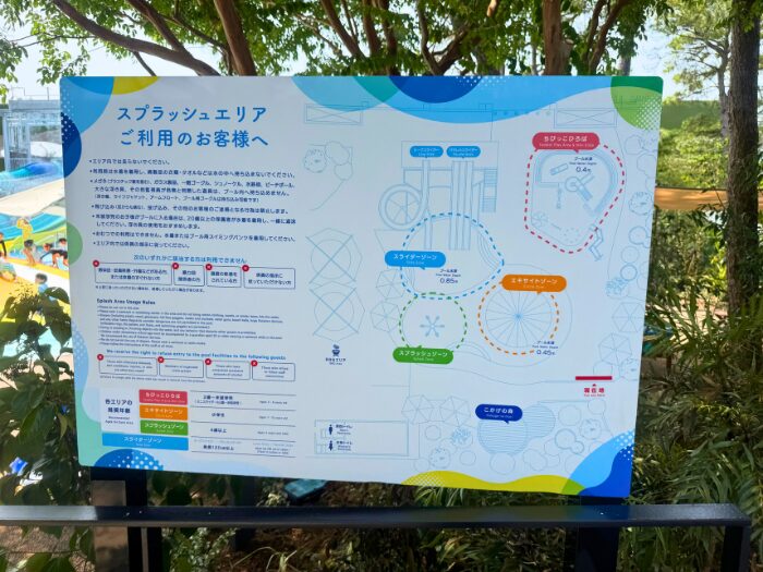 スプラッシュエリアの案内板